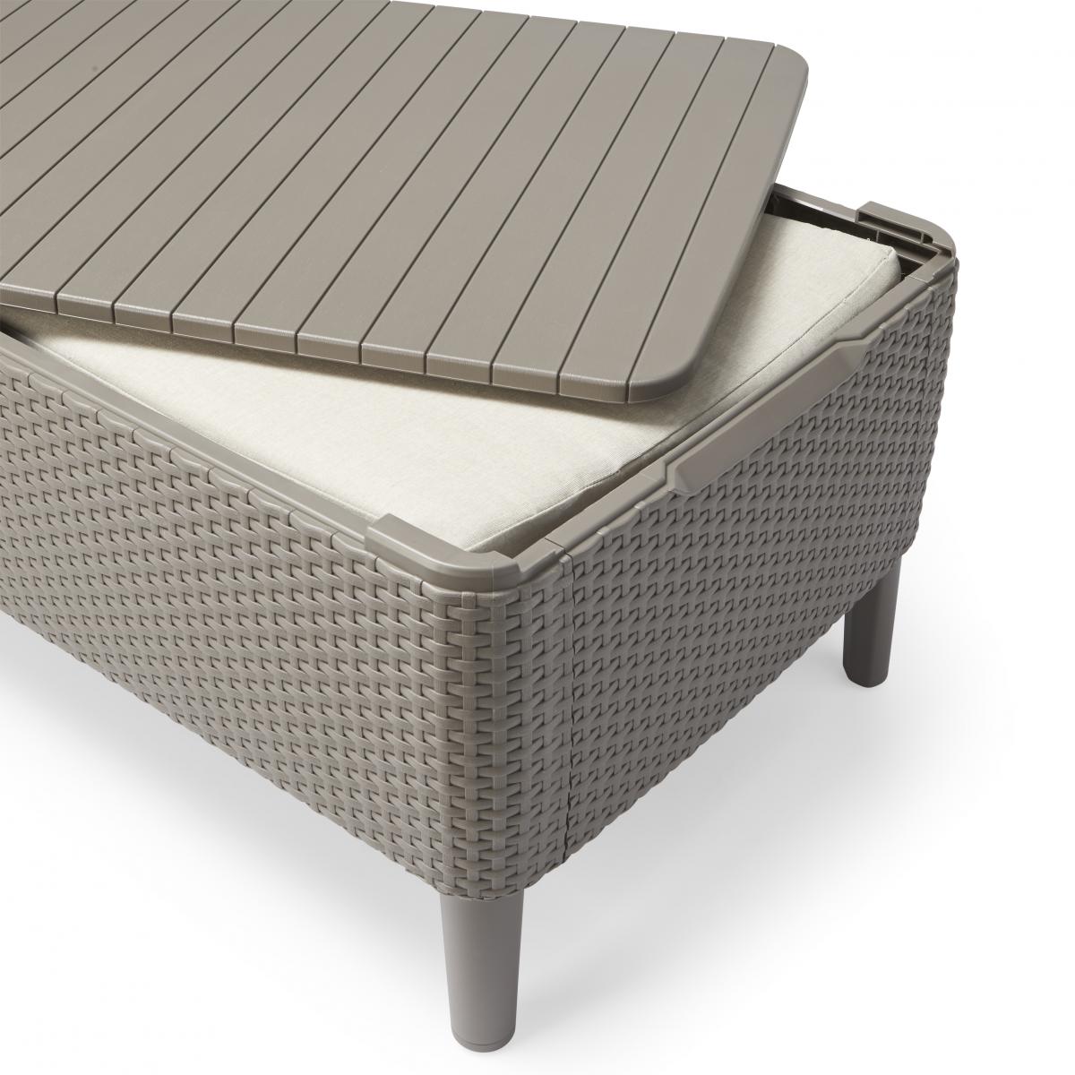 Mobilier fabricat din material rezistent la intemperii, inclusiv la radiații UV